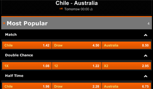 Quotering Chili - Australie